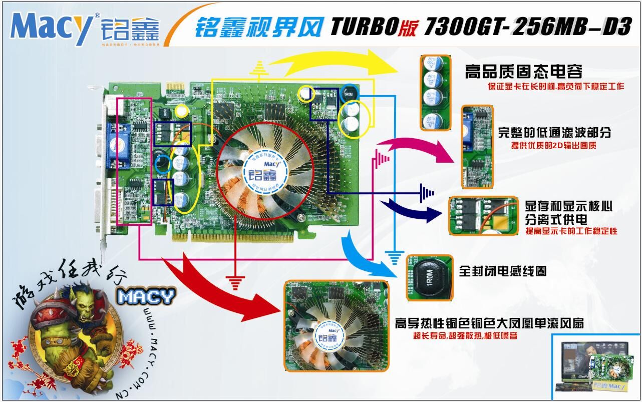 铭鑫视界风系列 7300GT-256D3 辉煌版