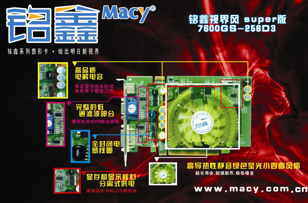 铭鑫视界风系列 7600GS-256D3 辉煌版
