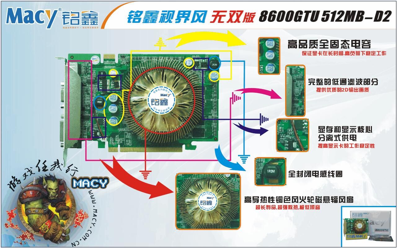 铭鑫视界风系列 8600GT-512D2 辉煌版