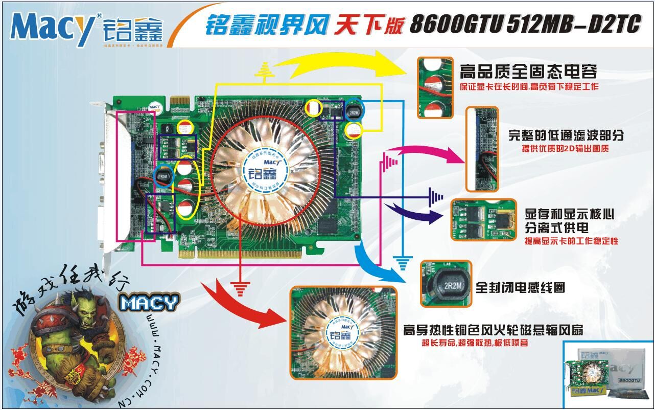 铭鑫视界风系列 8600GT-512D2TC 超值版