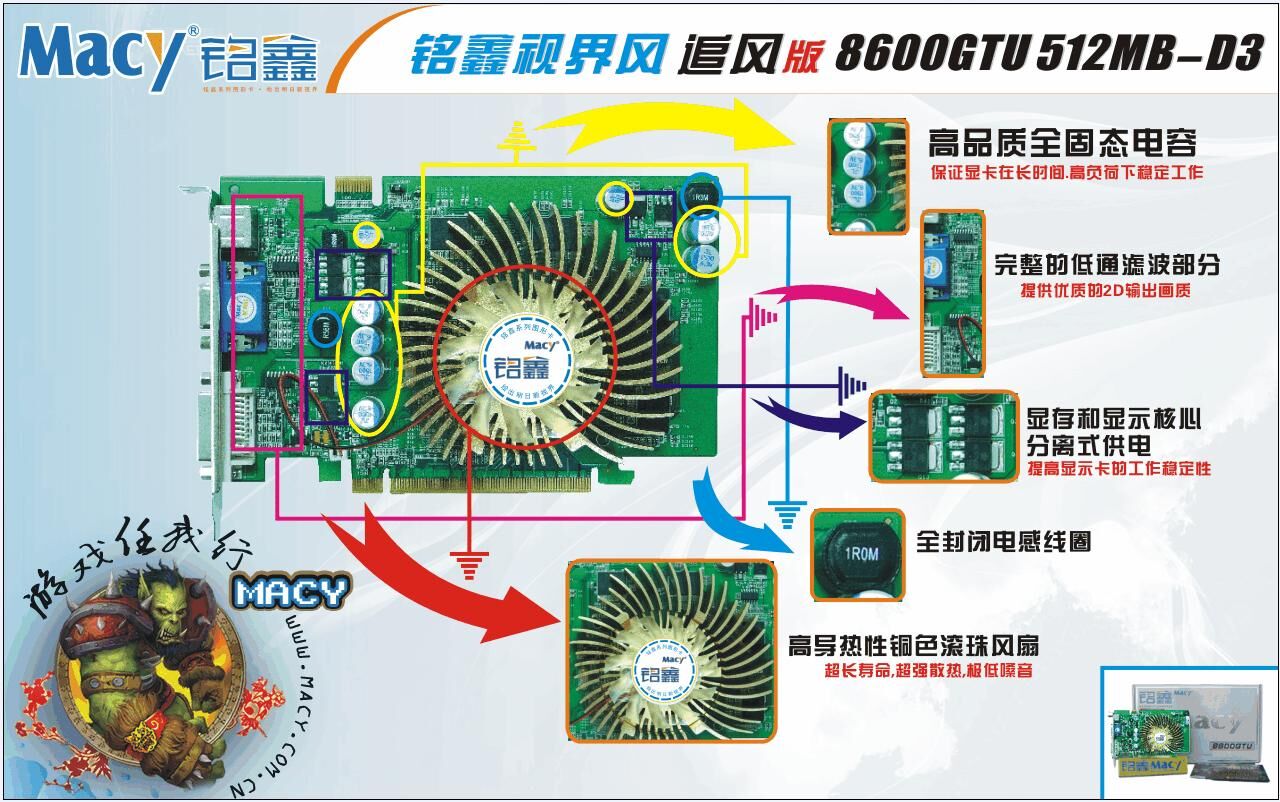 铭鑫视界风系列 8600GT-512D3TC 超值版