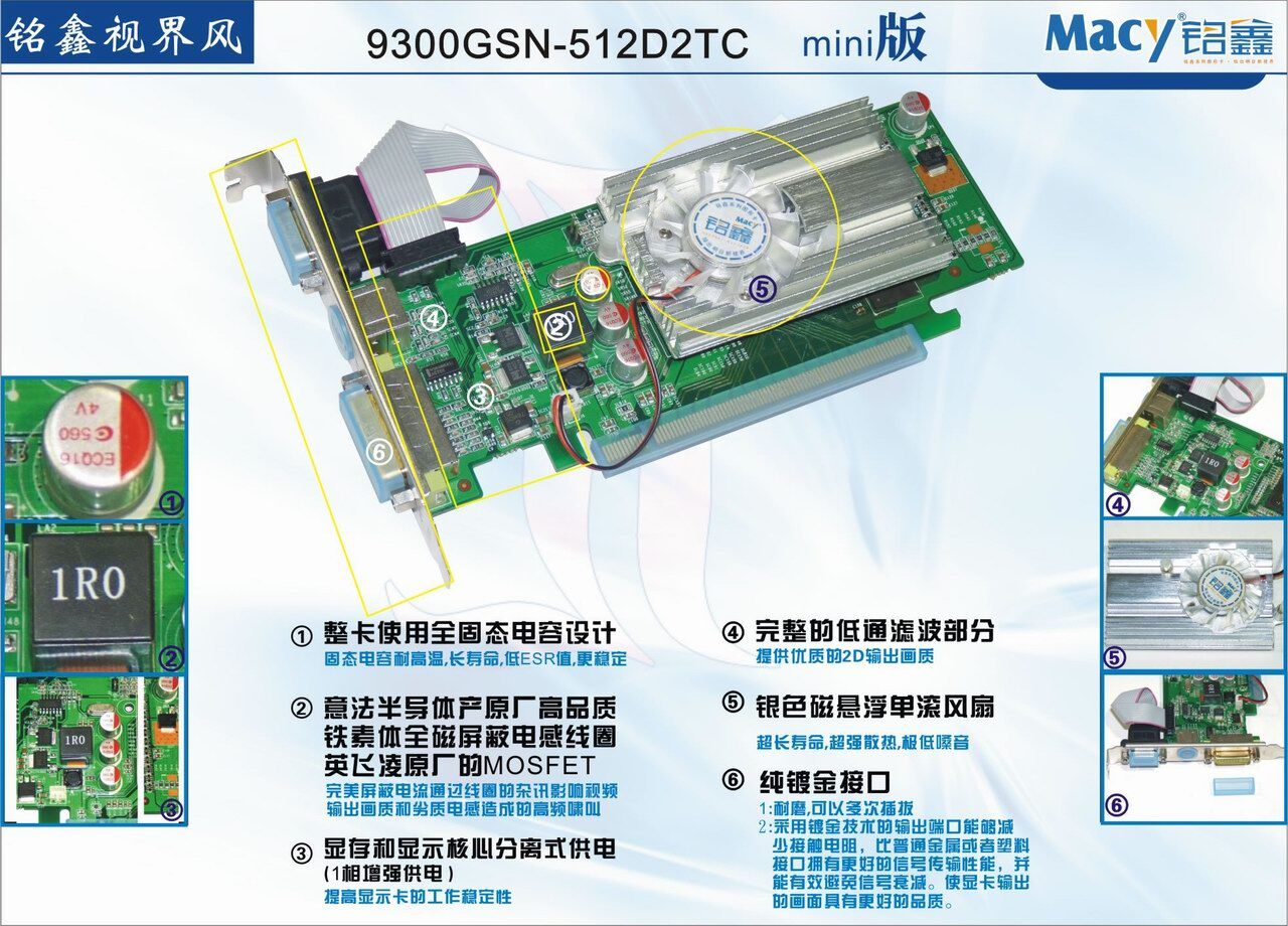 铭鑫视界风 9300GSN-512D2TC mini版