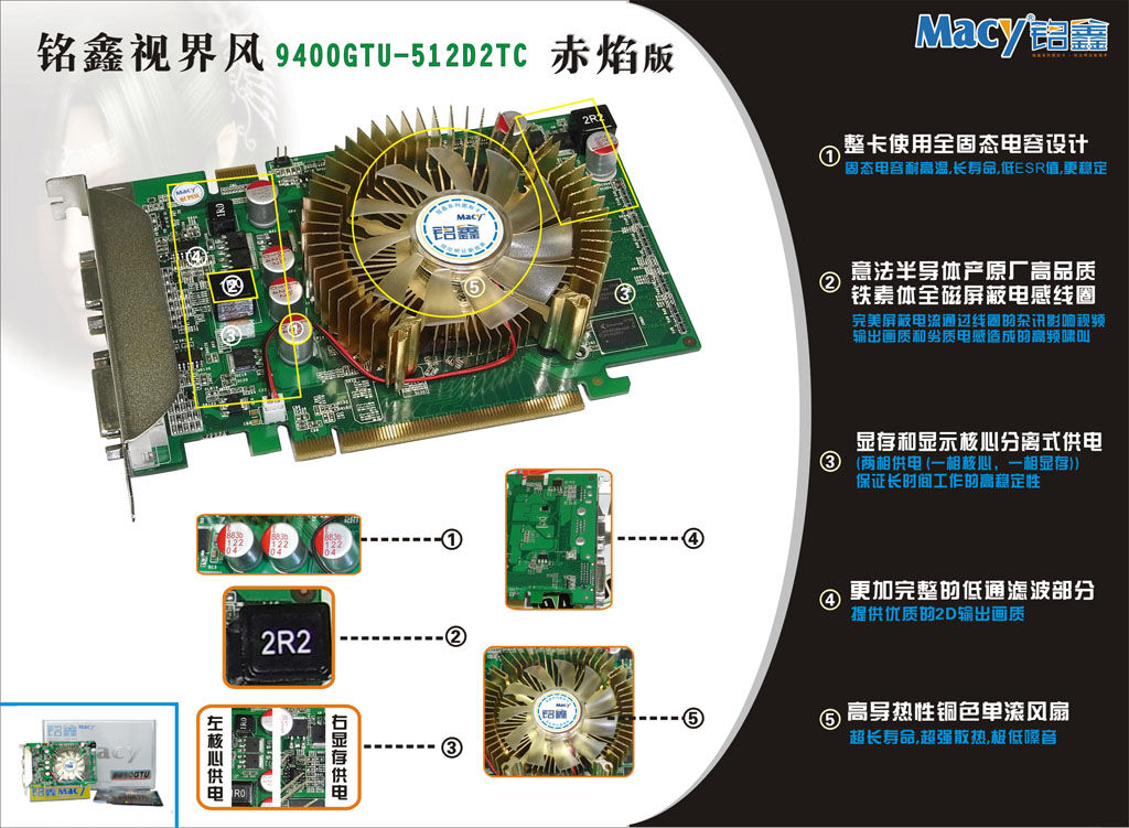 铭鑫视界风 9400GTU-512D2TC 赤焰版