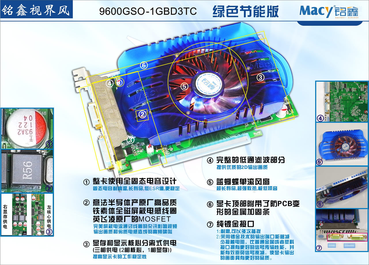 铭鑫视界风 9600GSO-1GBD3TC 绿色节能版