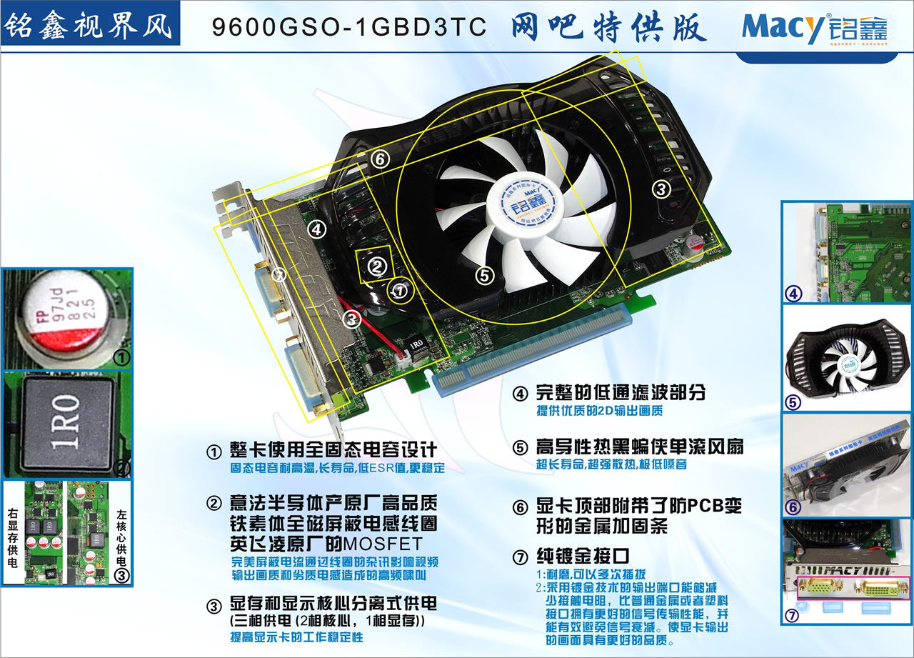 铭鑫网睿版 9600GSO-1GBD3TC-nb 网睿版（原：网吧特供版）