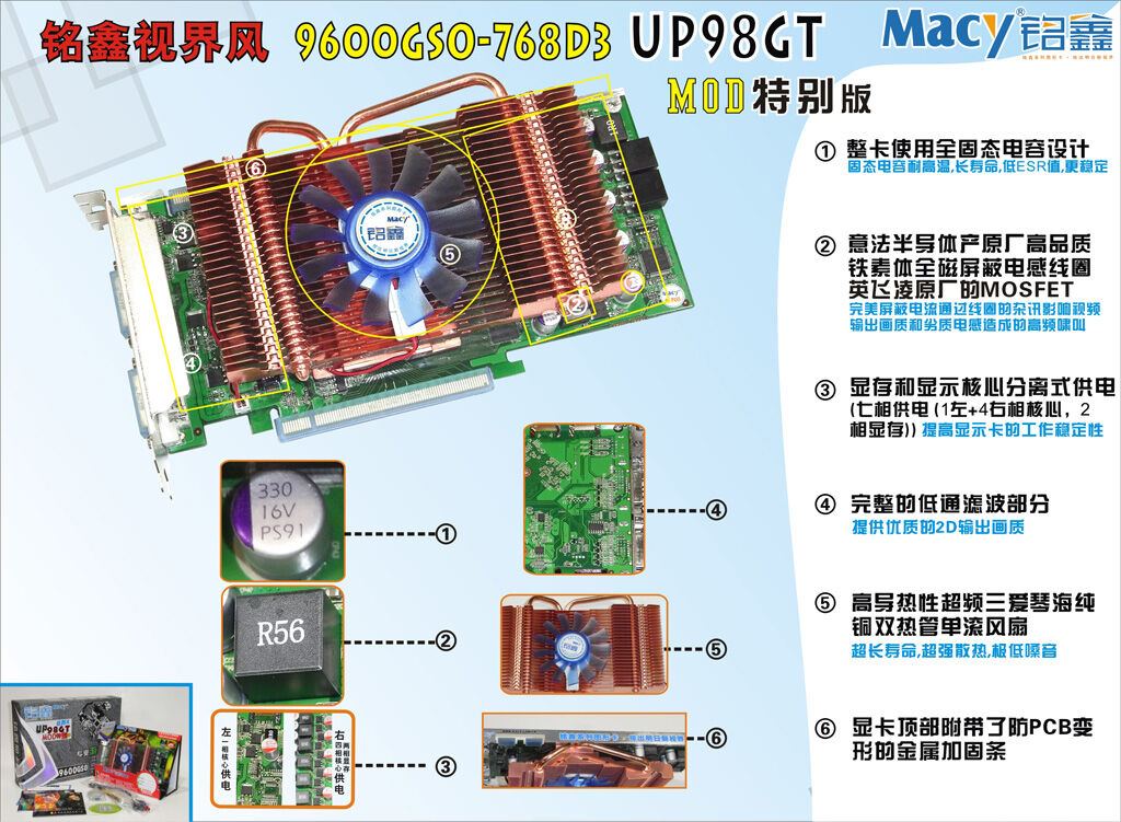 铭鑫视界风 9600GTS(GSO)-768D3 UP98GT MOD特别版