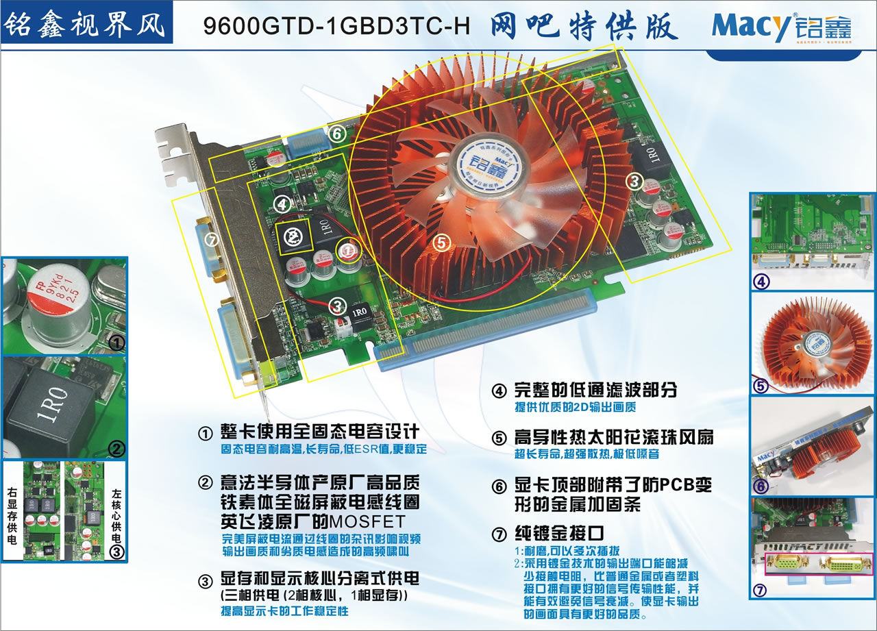 铭鑫网睿版 9600GTD-1GBD3TC-H-nb 网睿版（原：网吧特供版）