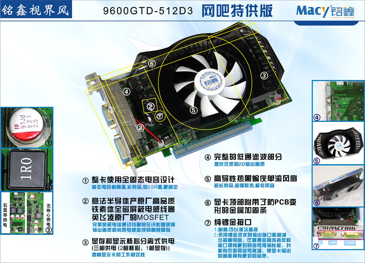 铭鑫网睿版 9600GTD-512D3-128B 网睿版（原：网吧特供版）