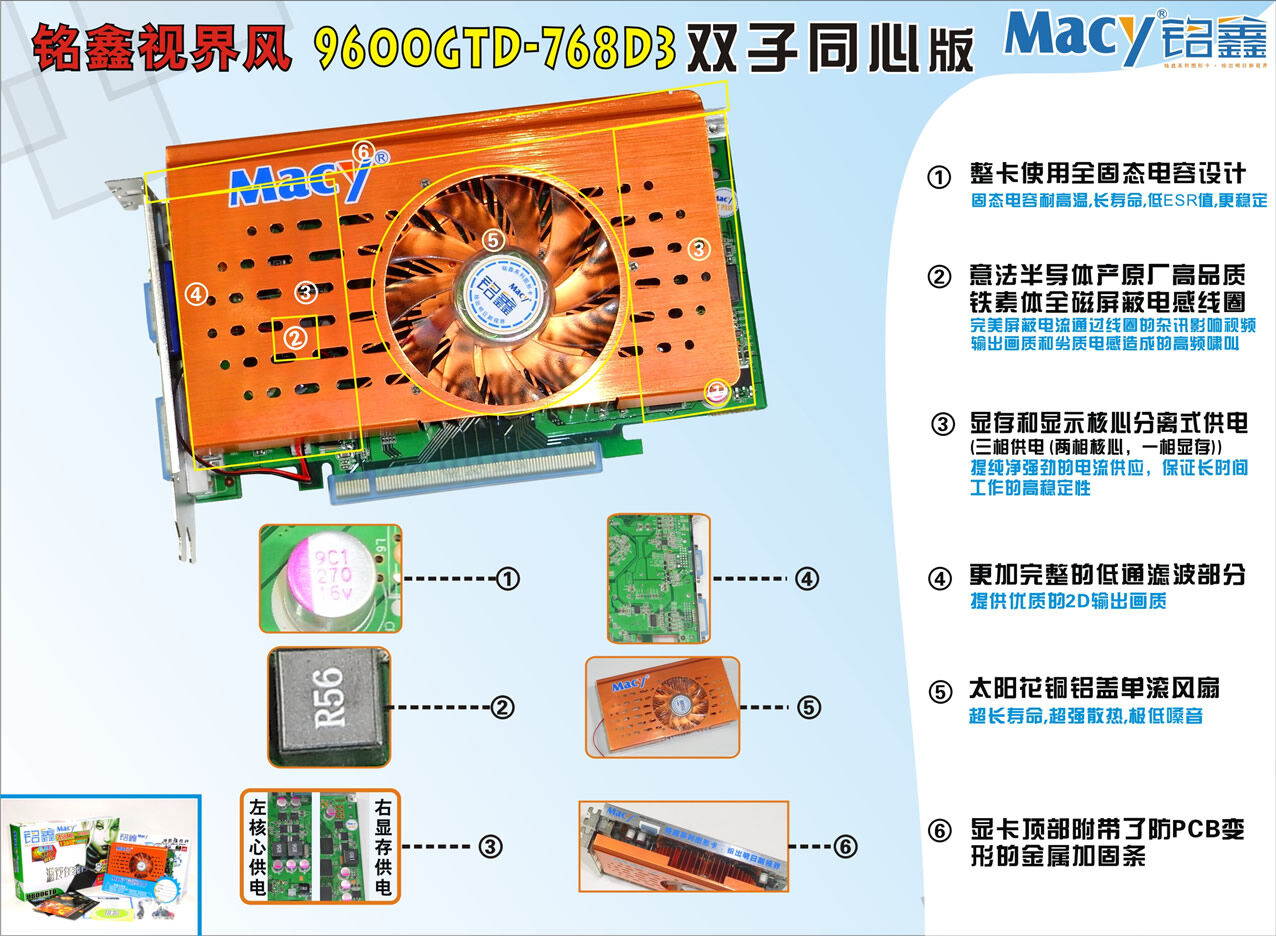 铭鑫视界风系列 9600GTD-768D3 辉煌版