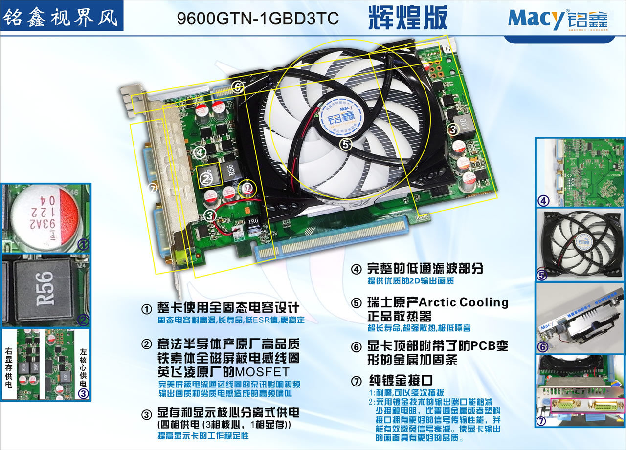 铭鑫视界风 9600GTN-1GBD3TC 辉煌版