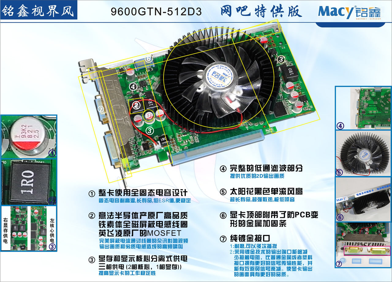 铭鑫网睿版 9600GTN-512D3 网睿版(原:网吧特供版)