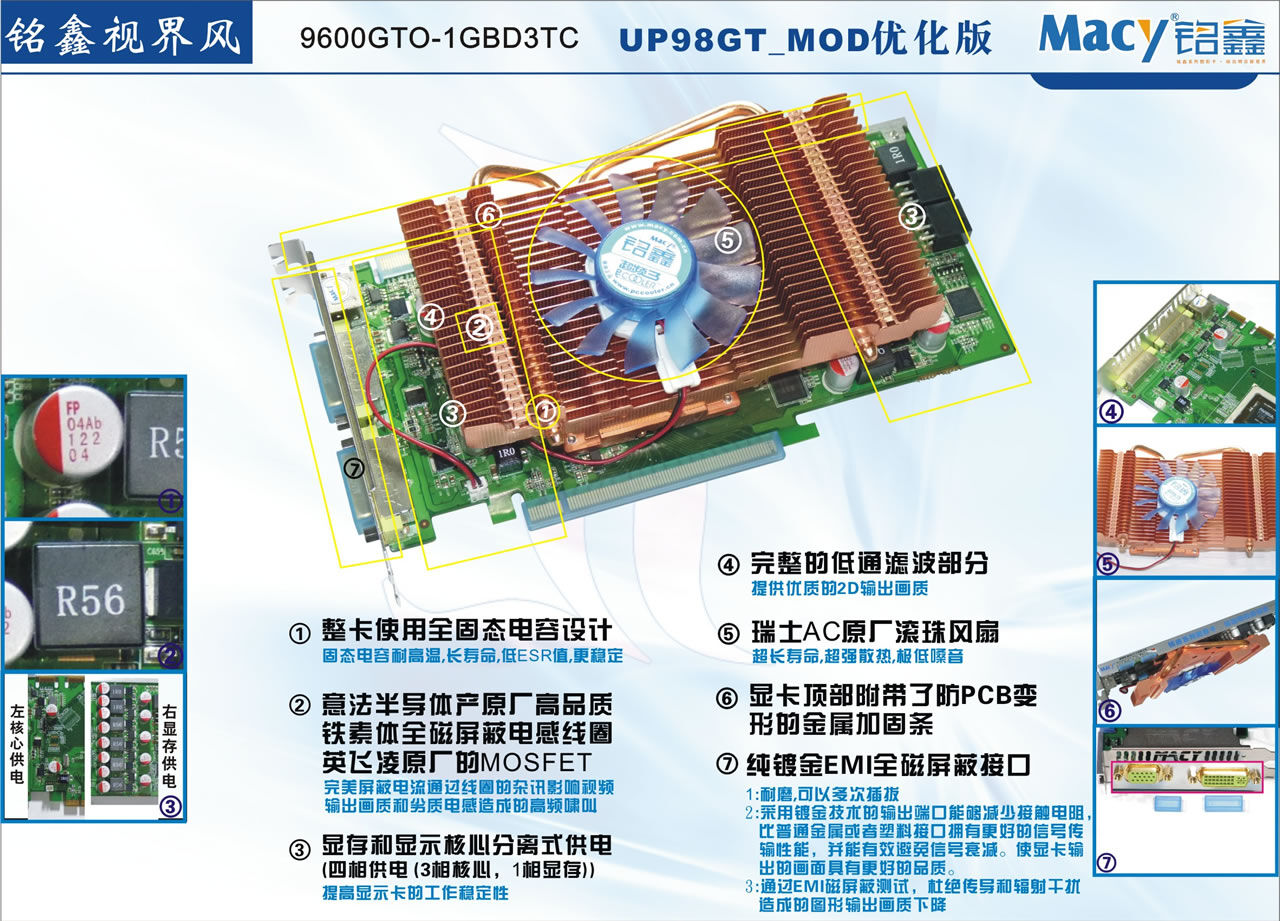 铭鑫网睿版 9600GTO-1GBD3TC_MOD_netbar 网睿版（原：网吧特供版）