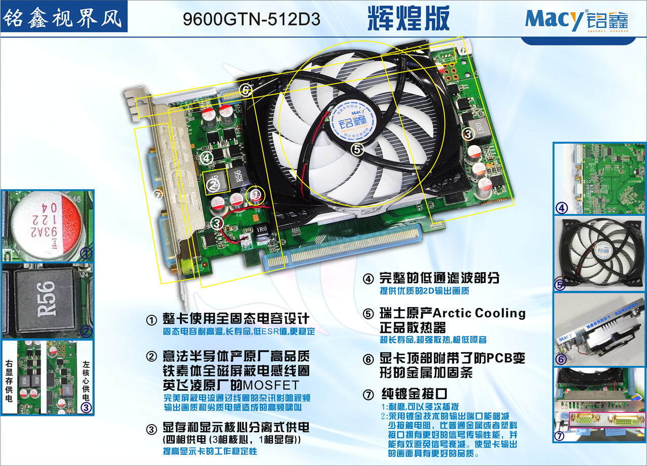铭鑫视界风 9600GTN-512D3 辉煌版