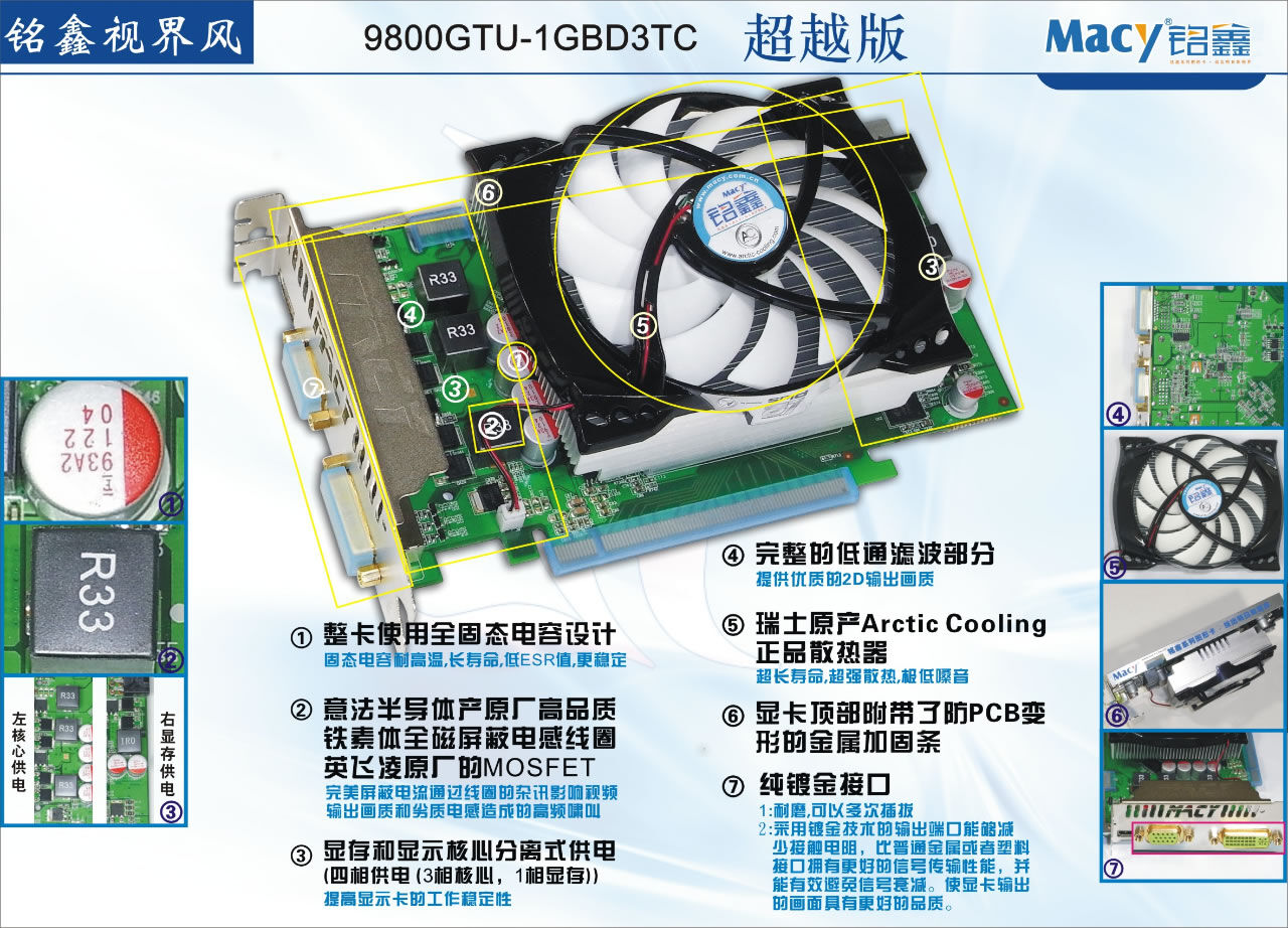 铭鑫视界风 9800GTU-1GBD3TC 超越版