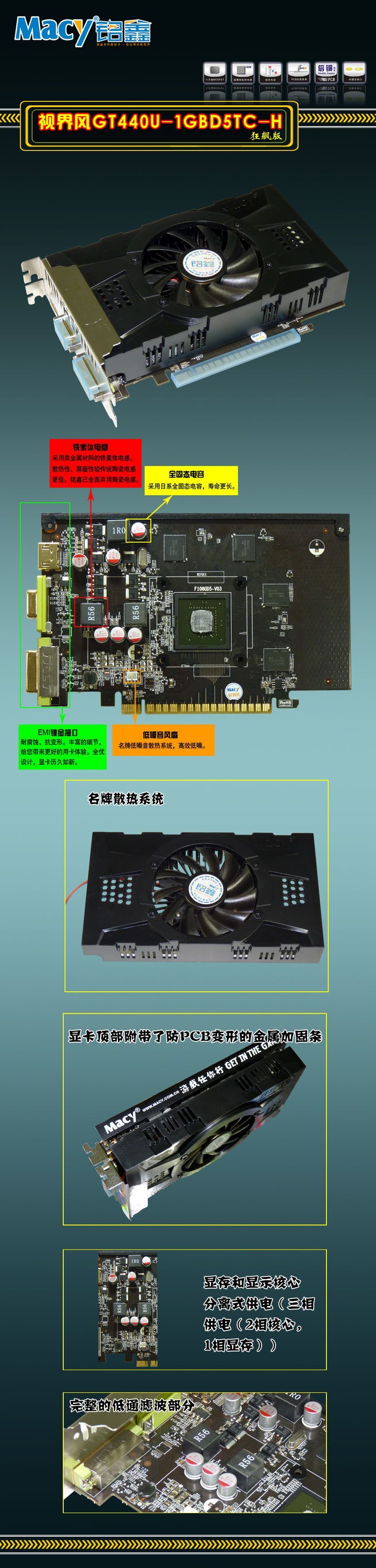 铭鑫视界风 GT440U -1GBD5TC-H 狂飙版