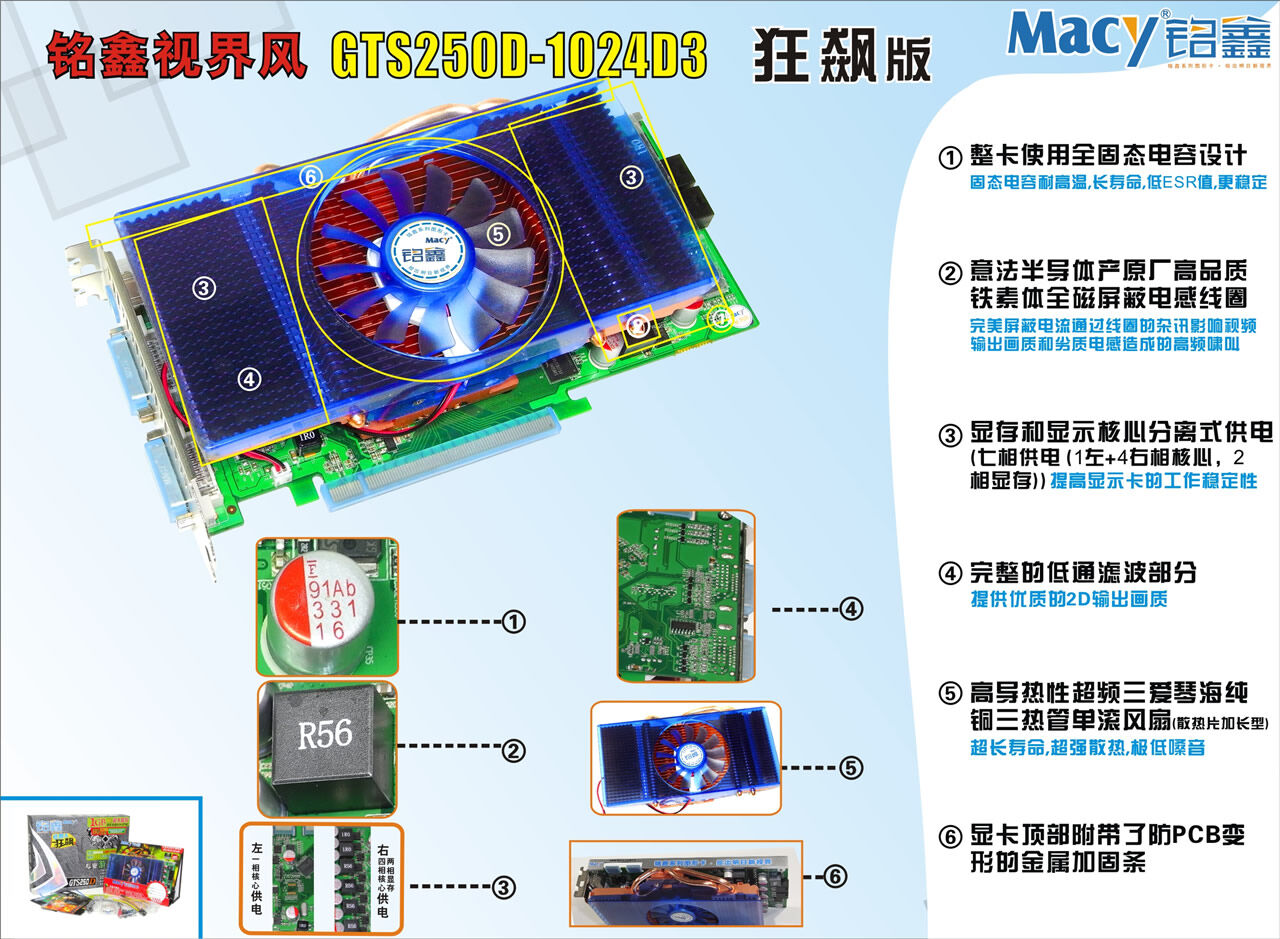 铭鑫视界风系列 GTS250D-1024D3kb 辉煌版