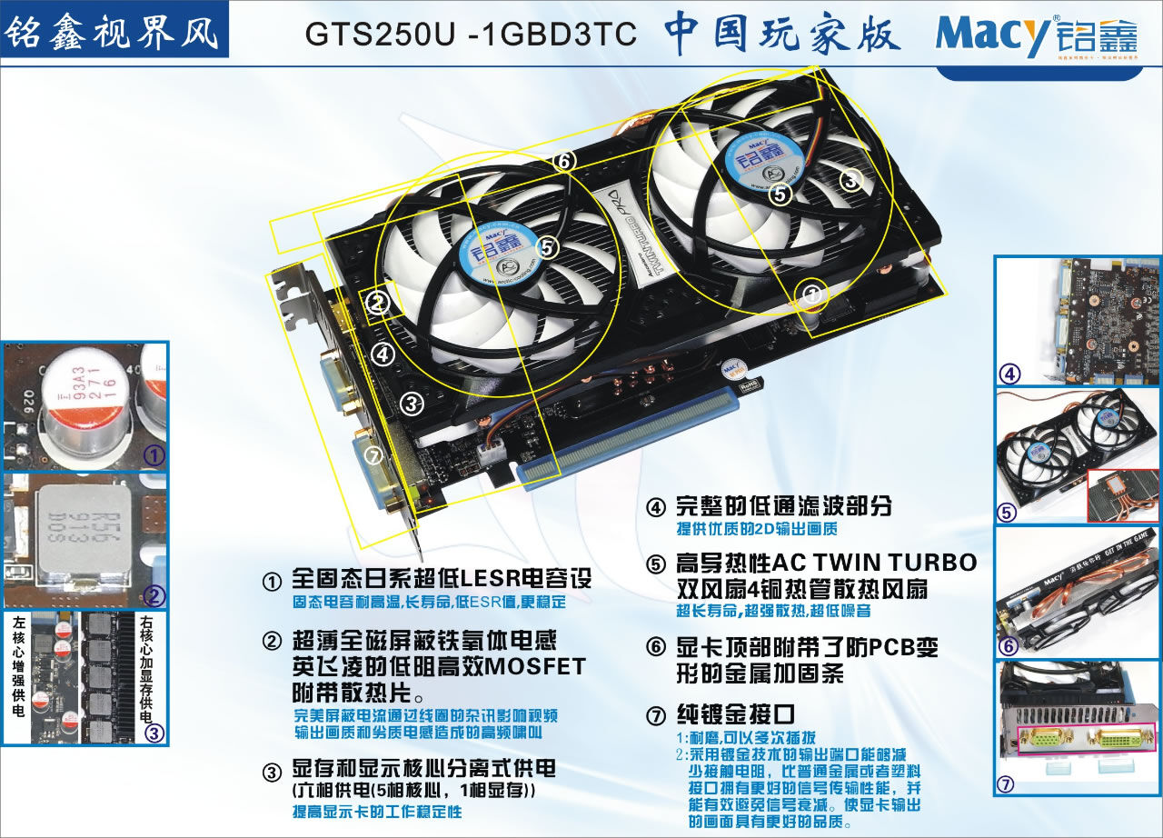 铭鑫视界风 GTS250U -1GBD3TC 中国玩家版