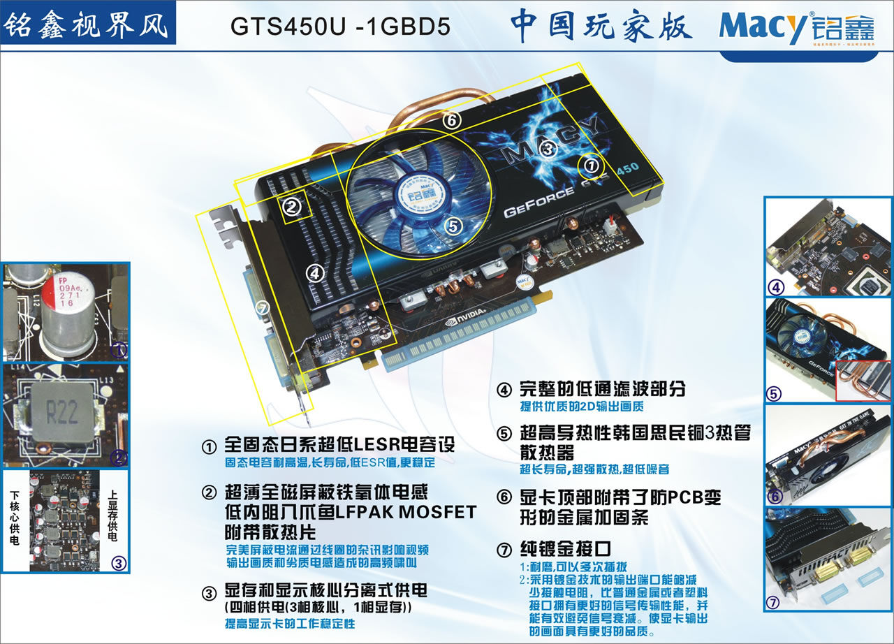 铭鑫视界风 GTS450U -1GBD5 中国玩家版