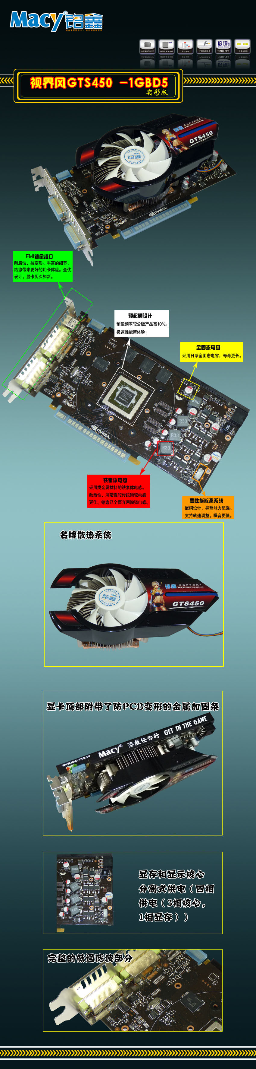 铭鑫视界风 GTS450U -1GBD5 奕彩版