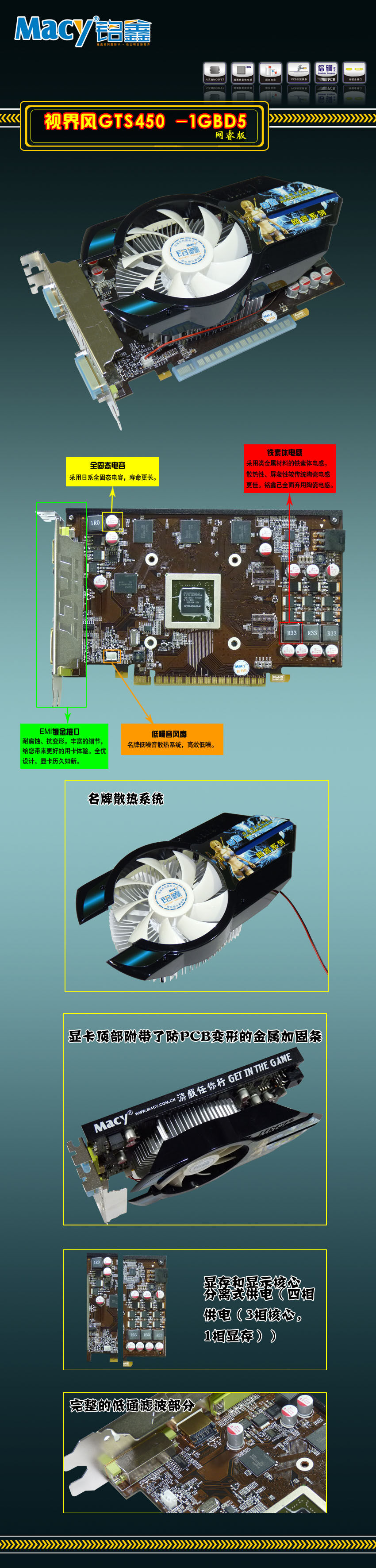 铭鑫网睿版 GTS450-1GBD5 网睿版（原：网吧特供版）