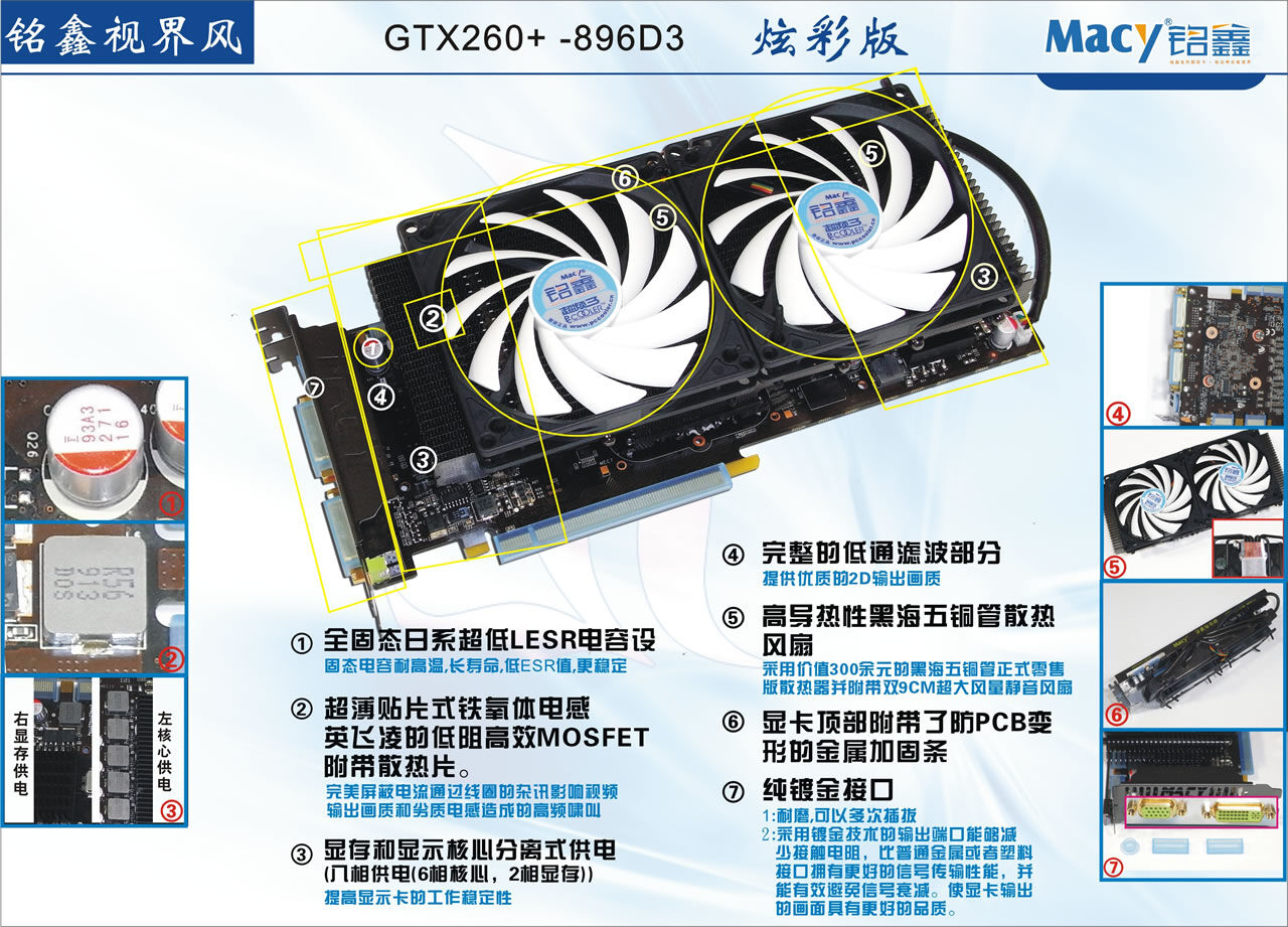 铭鑫视界风 GTX260+ -896D3 中国玩家版